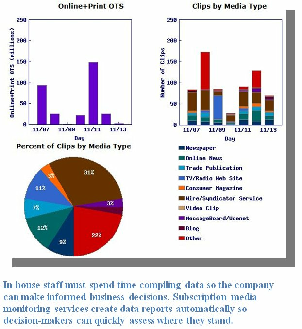 mediamonitoring4.png image